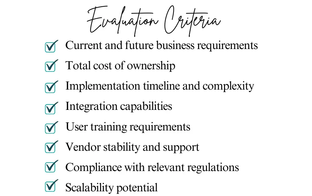 Checklist headed "Evaluation Criteria": current and future business requirements, total cost of ownership, implementation timeline and complexity, integration capabilities, user training requirements, vendor stability and support, compliance with relevant regulations, and scalability potential.